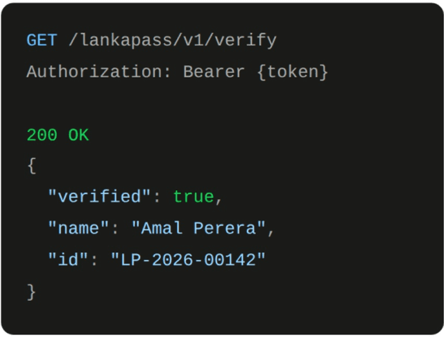 API Sandbox